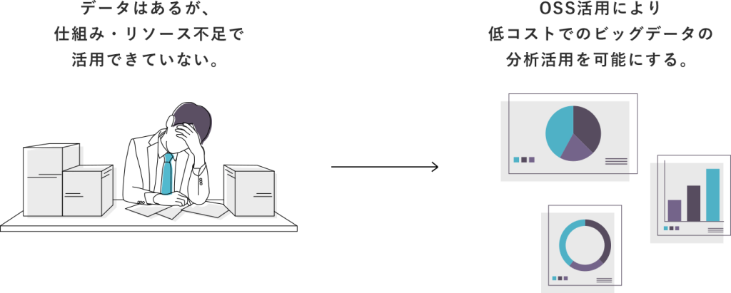 AI活用支援-1_pc