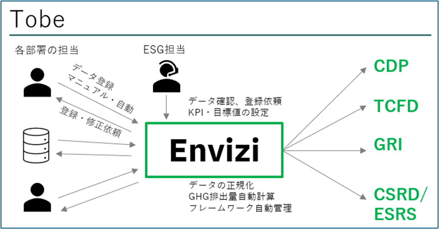 Envix6_PC