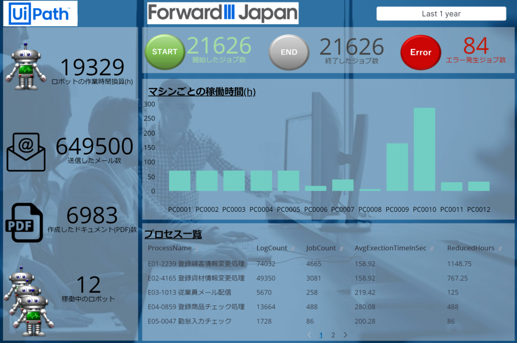 UiPath1_PC