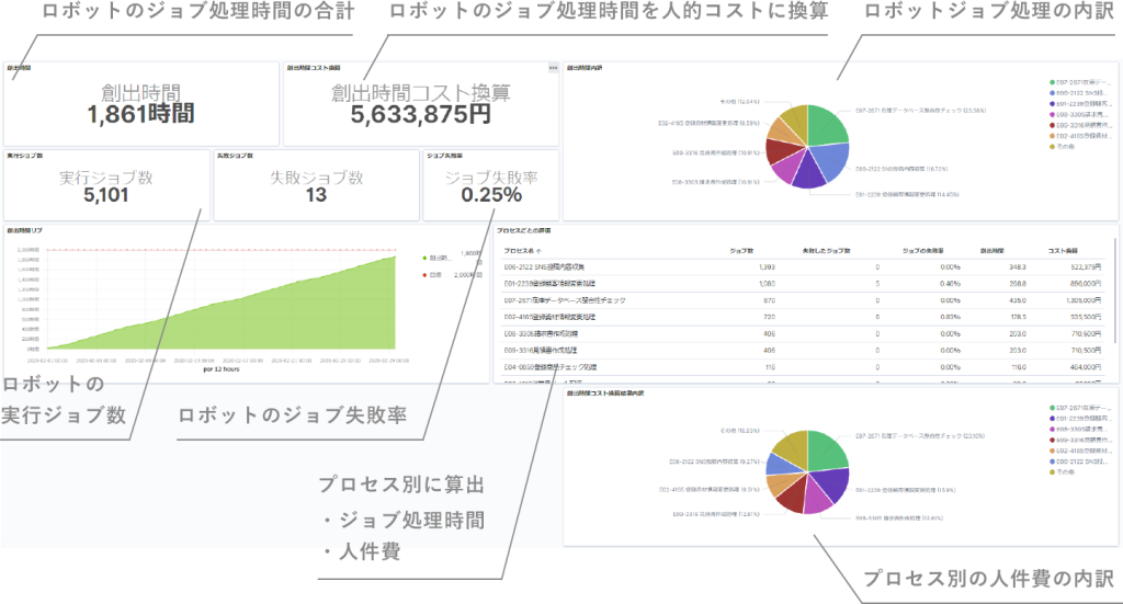 rpa2-PC